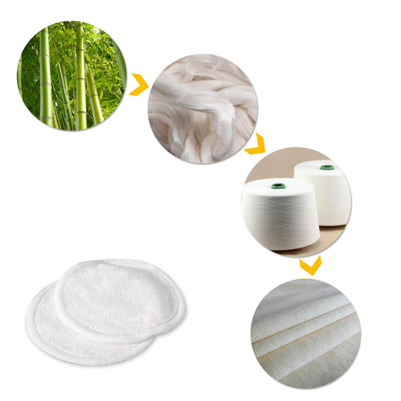 Washable Makeup Pads | Ibannboo